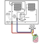 Subcooling Reference Guide