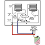 Superheat Reference Guide