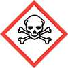 acute toxicity classification