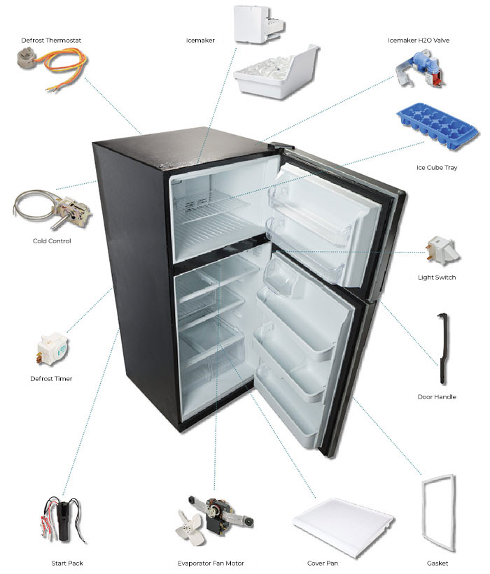 Shop Refrigerator Repair