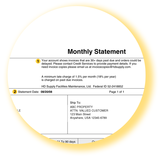 Account Status & Date