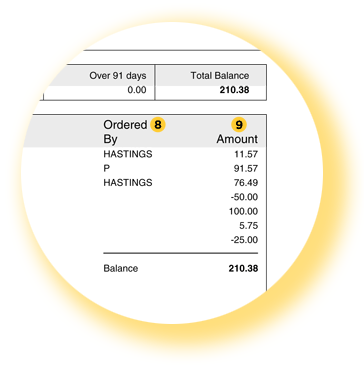 Amount of Invoice